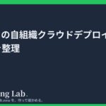 Lovable の自組織クラウドデプロイ(AWS / Azure)を整理